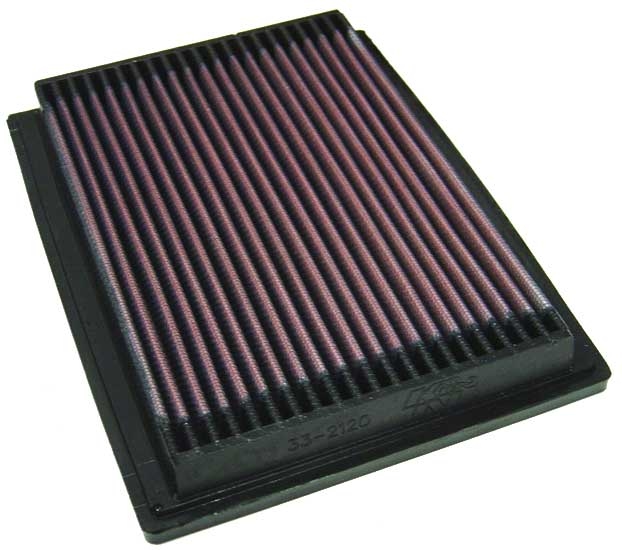 Image for Replacement Air Filter